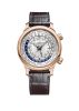 Скупка Chopard